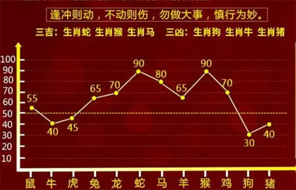 最準的一肖一碼100%,實地評估解析說明_復刻款31.337