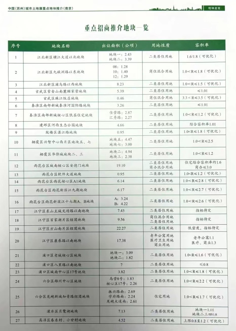 2024今晚香港開(kāi)特馬開(kāi)什么,快速解答計(jì)劃設(shè)計(jì)_MP49.188