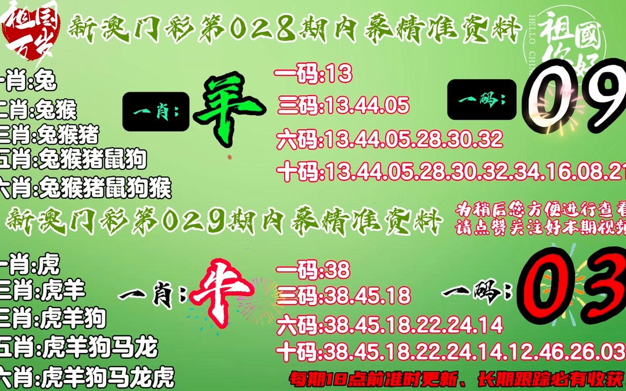 澳門100%最準(zhǔn)一肖,國(guó)產(chǎn)化作答解釋落實(shí)_手游版72.805