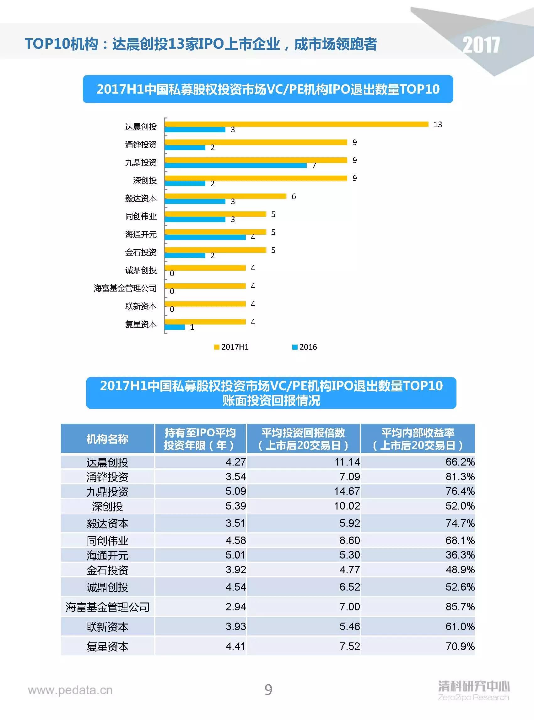 2024新澳免費(fèi)資科大全,數(shù)據(jù)解析支持策略_pro51.663