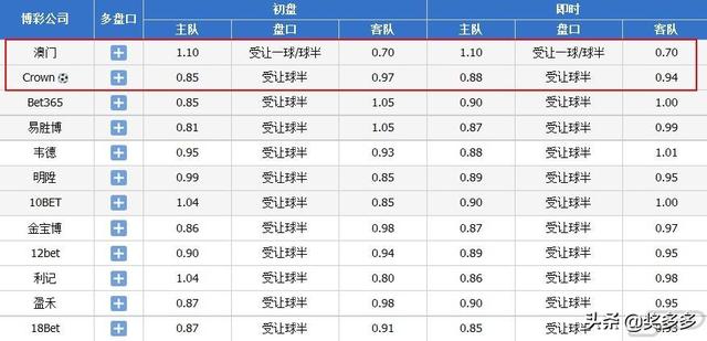 2024澳門正版,正確解答落實(shí)_PT35.694