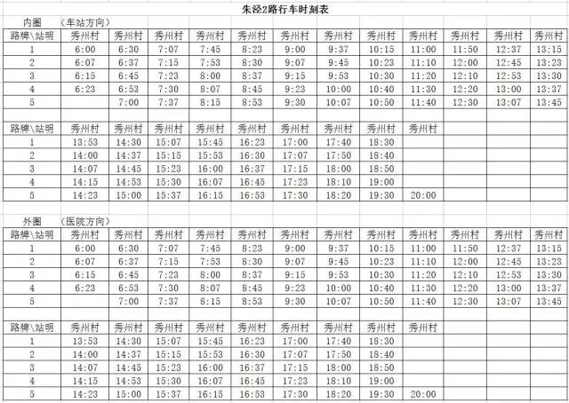 朱涇1路最新時刻表詳解及查詢指南