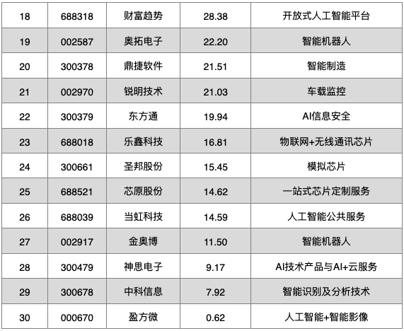 2024新奧資料免費(fèi)精準(zhǔn)175,前沿解析說(shuō)明_領(lǐng)航版12.454