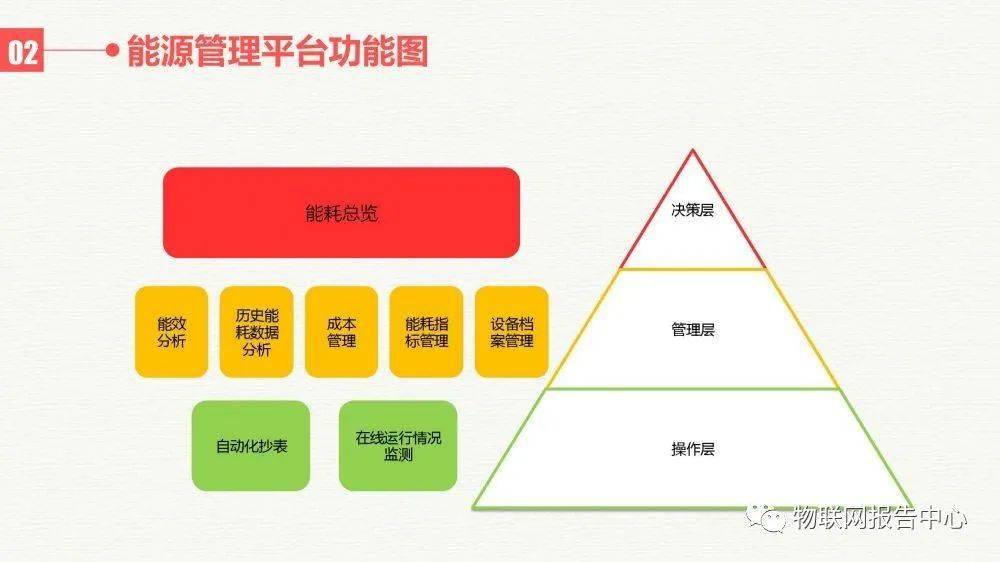 新奧門資料大全碼數(shù),最新解答方案_入門版61.779