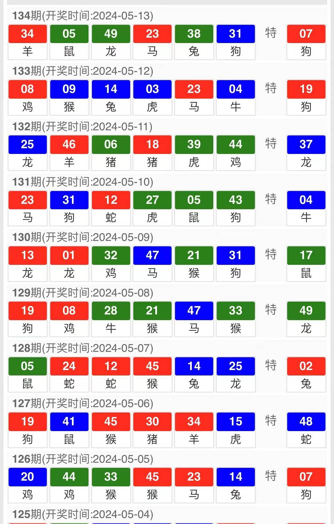 新澳門今晚開特馬開獎,精細化執(zhí)行計劃_特供款21.262