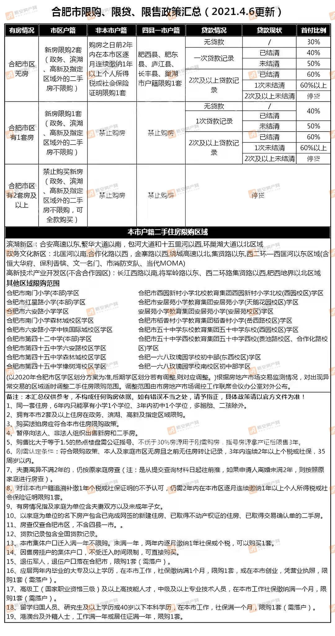 廣東八二站資料大全正版官網(wǎng),實踐解析說明_Device12.615