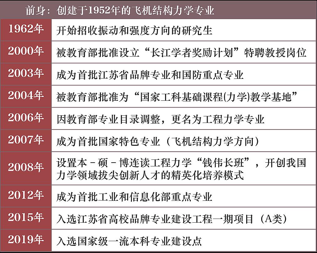 廣東八二站澳門,專業(yè)說明解析_VE版34.938