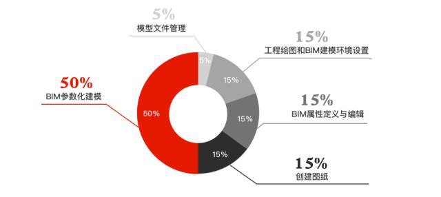 新奧免費三中三資料,實際解析數(shù)據(jù)_挑戰(zhàn)版30.512