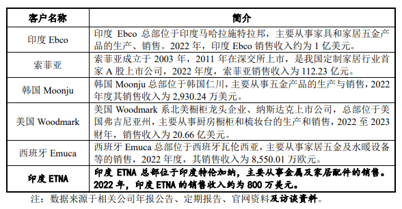 奧門特馬特資料,收益解析說明_精英款34.534