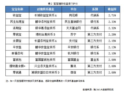 新澳今晚上9點(diǎn)30開獎(jiǎng)結(jié)果,科學(xué)研究解析說明_理財(cái)版64.344