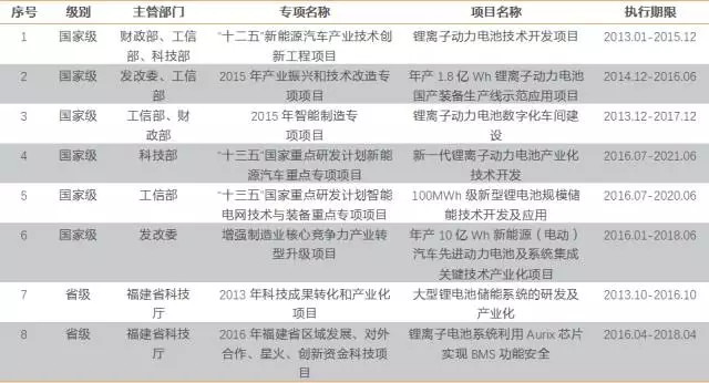 新澳門內(nèi)部資料精準(zhǔn)大全百曉生,最新解答解析說明_S27.69