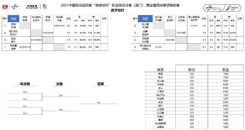 今晚澳門三肖三碼開一碼,精細定義探討_iPad65.54