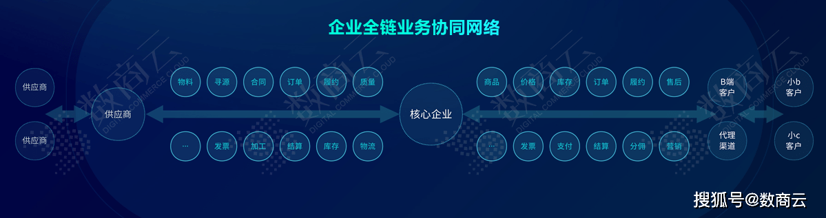 新奧門資料大全,實(shí)效性解析解讀策略_kit58.621