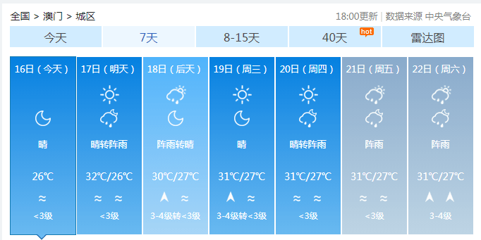 澳門(mén)二四六天下彩天天免費(fèi)大全,完善的執(zhí)行機(jī)制分析_Gold58.159