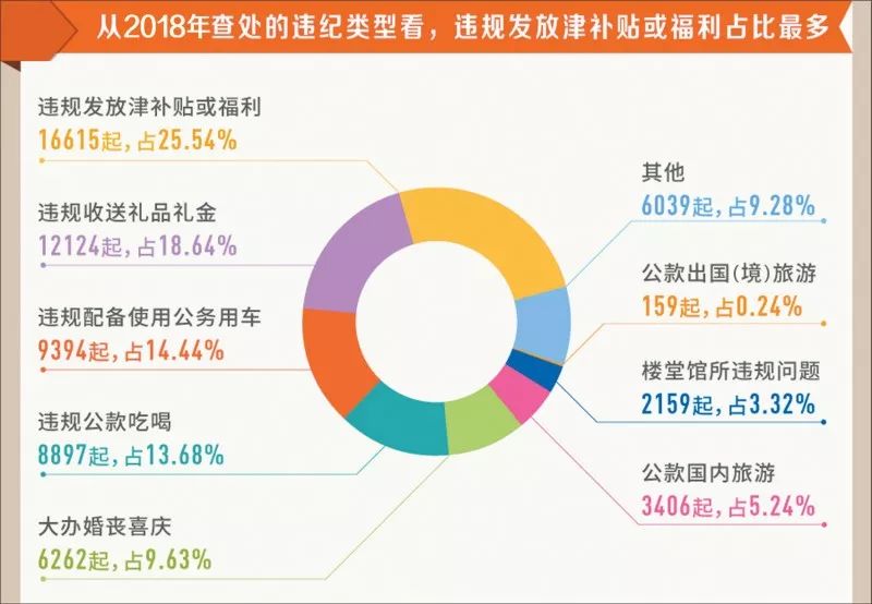 新奧免費(fèi)精準(zhǔn)資料大全,定性分析解釋定義_Hybrid17.510