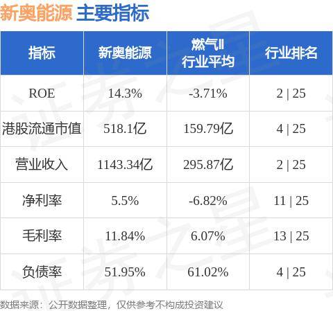 新奧內(nèi)部資料準確率,穩(wěn)定執(zhí)行計劃_FHD29.368