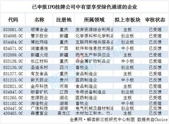 廣東八二站澳門資料查詢,安全設(shè)計(jì)解析_D版90.57