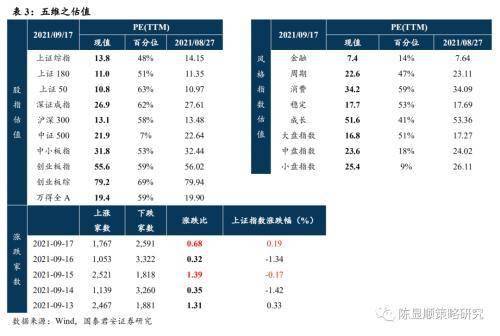 新澳精選資料免費(fèi)提供,平衡策略指導(dǎo)_升級(jí)版49.63.83