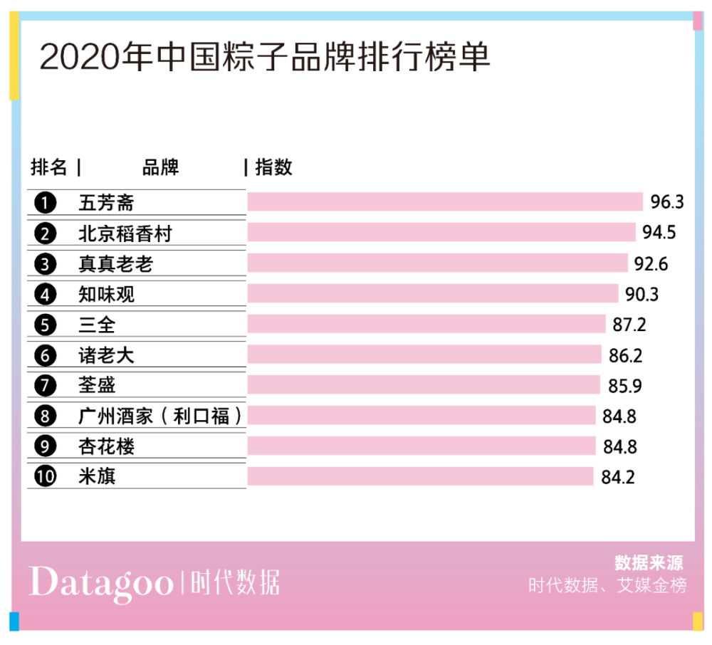 新澳天天開獎資料大全旅游團,數據解答解釋定義_創(chuàng)新版13.328