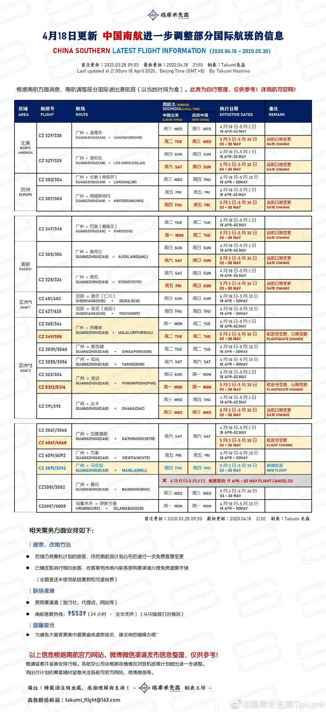 新澳開獎(jiǎng)記錄今天結(jié)果查詢表,安全性執(zhí)行策略_Mixed30.479