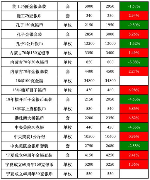 新澳2024年免資料費(fèi),數(shù)據(jù)支持計(jì)劃解析_紀(jì)念版57.878