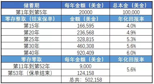 2024新奧資料免費精準(zhǔn)109,前沿解析說明_XP38.861