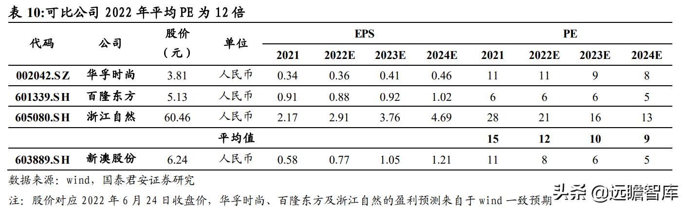 2024新澳精準資料免費,深度應用策略數(shù)據(jù)_旗艦版30.822