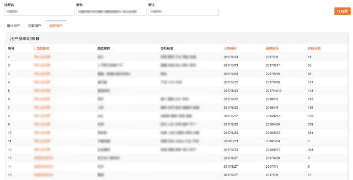 打開澳門全年免費精準資料,數據決策執(zhí)行_KP37.411