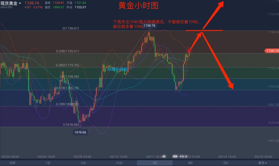 2024年新澳門傳真,未來趨勢解釋定義_Deluxe76.885