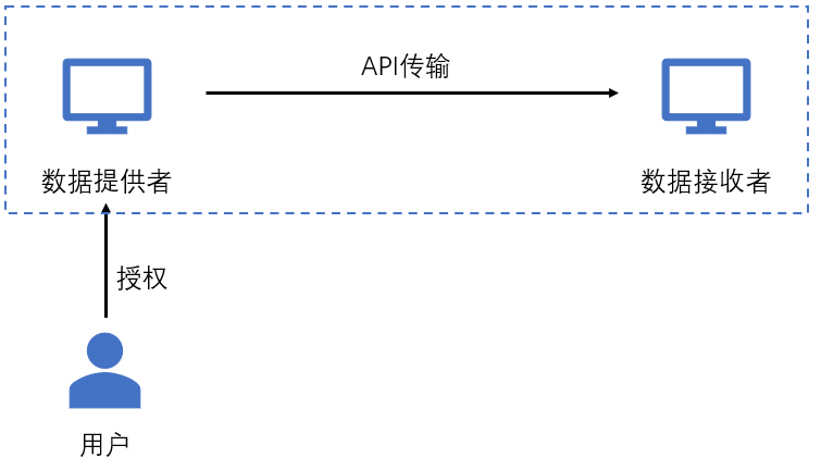 新澳準(zhǔn)資料免費(fèi)提供,數(shù)據(jù)分析驅(qū)動(dòng)設(shè)計(jì)_RX版28.794