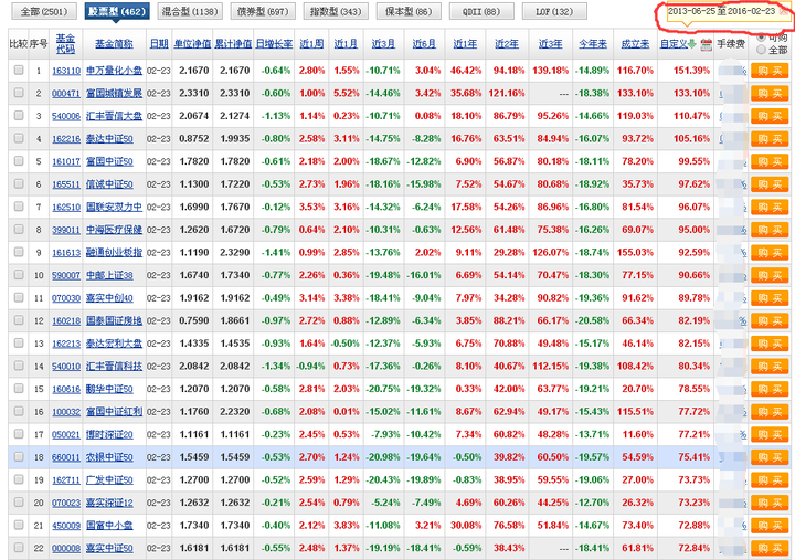 天天彩澳門天天彩,實時數(shù)據(jù)解釋定義_Advanced27.598