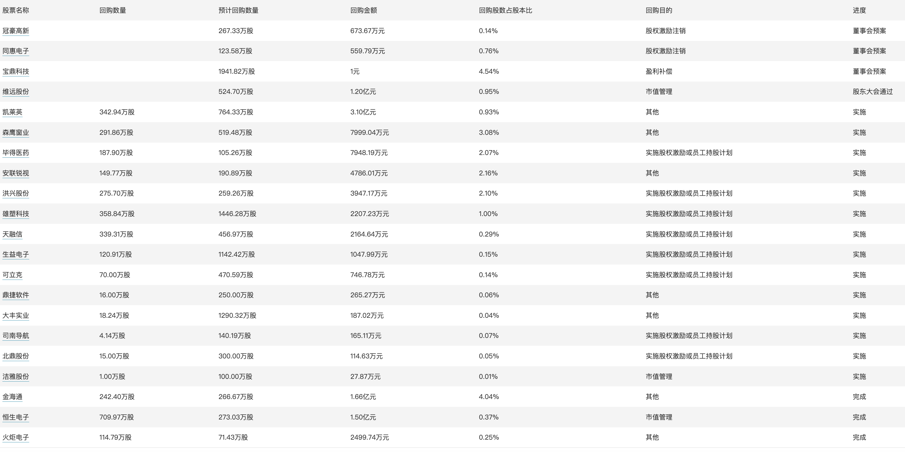 新澳今天晚上開獎結(jié)果查詢表,深入解析數(shù)據(jù)應(yīng)用_模擬版92.16