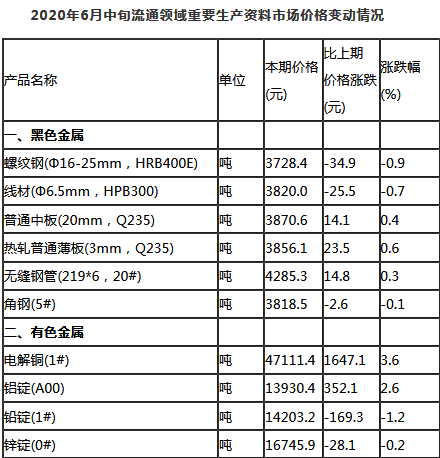 新澳天天開獎資料大全105,統(tǒng)計評估解析說明_2DM32.68