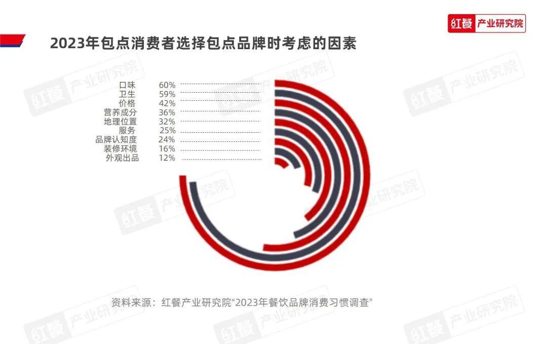 心與心纏綿。 第3頁