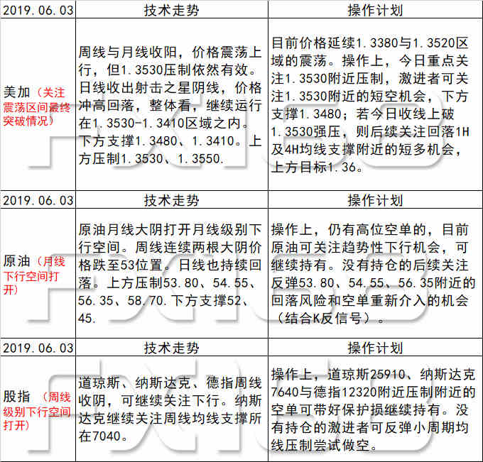 夜晚以往漫步 第4頁