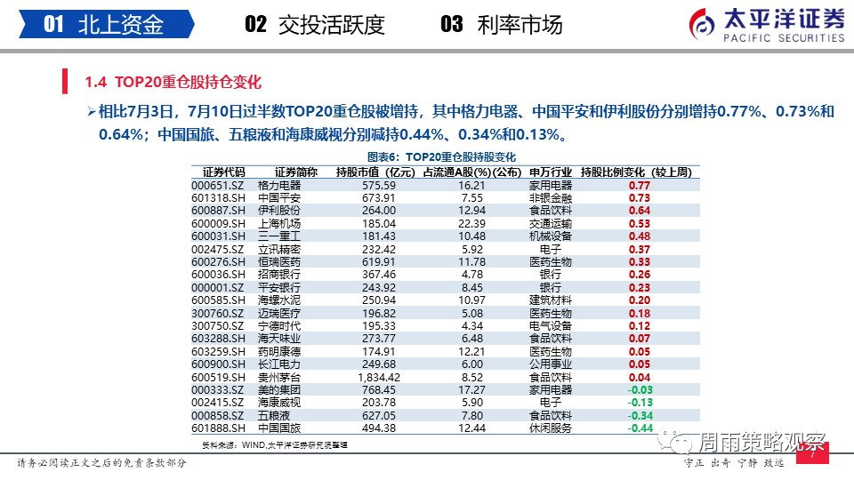 新奧精準資料精選天天中,經(jīng)典解釋定義_薄荷版13.993