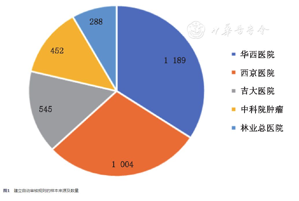 新澳門49碼中獎(jiǎng)規(guī)則,實(shí)地驗(yàn)證分析_專業(yè)版43.857