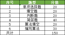 2024十二生肖49碼表,實地解析說明_HT35.367