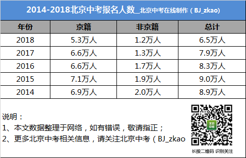 2024澳門正版資料大全,統(tǒng)計(jì)分析解釋定義_N版28.456