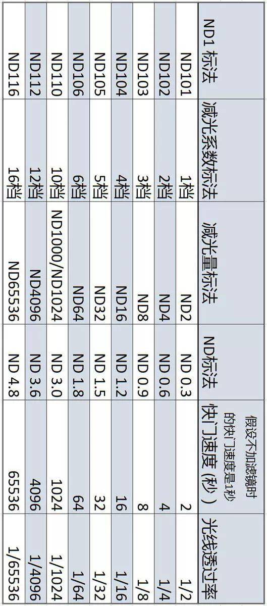 素帳飄雪 第4頁