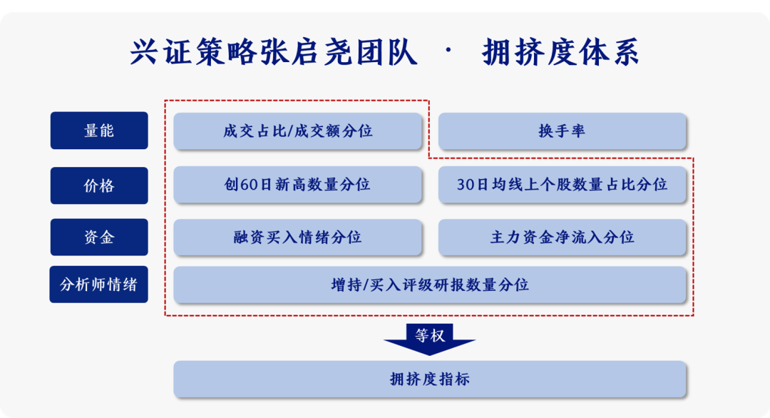 新奧門資料免費(fèi)精準(zhǔn),靈活性方案實(shí)施評估_V71.656