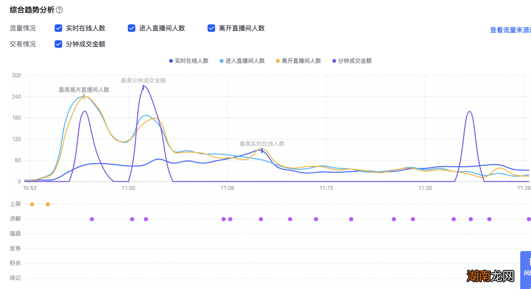 揭秘提升一肖一碼100%,數(shù)據(jù)決策執(zhí)行_粉絲版80.730