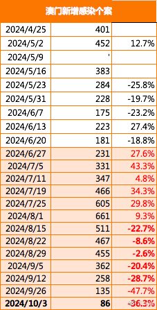 2024年澳門開獎記錄,實地執(zhí)行考察數(shù)據(jù)_T18.402