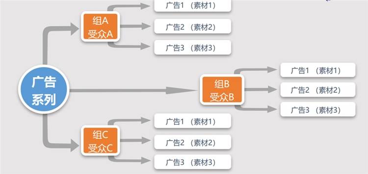 一碼一肖100%中用戶評(píng)價(jià),現(xiàn)狀解答解釋定義_模擬版57.377