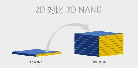 三肖必中三期必出鳳凰網2023,可靠性策略解析_3DM83.158