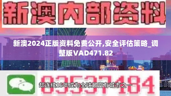 2024新澳精準(zhǔn)資料免費(fèi)提供,綜合數(shù)據(jù)解釋定義_set83.385