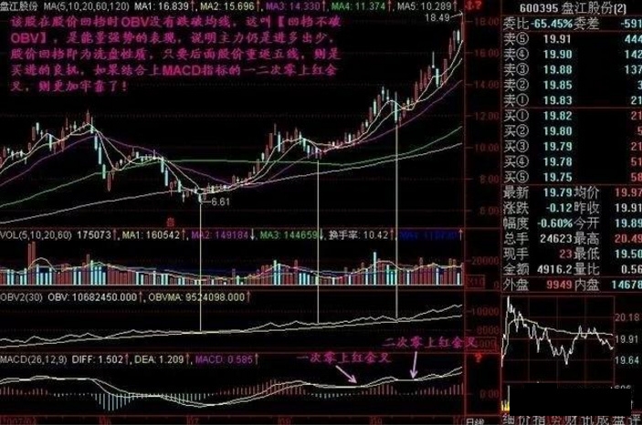 三肖必中三期必出鳳凰網(wǎng)開,高效實施方法分析_tool32.758