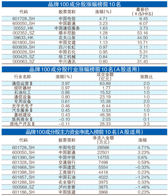 一碼一肖100%精準,確保成語解釋落實的問題_Advance19.868