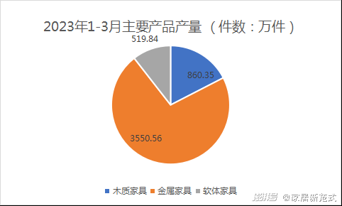 7777788888精準跑狗圖,數(shù)據(jù)解析支持方案_創(chuàng)意版86.381