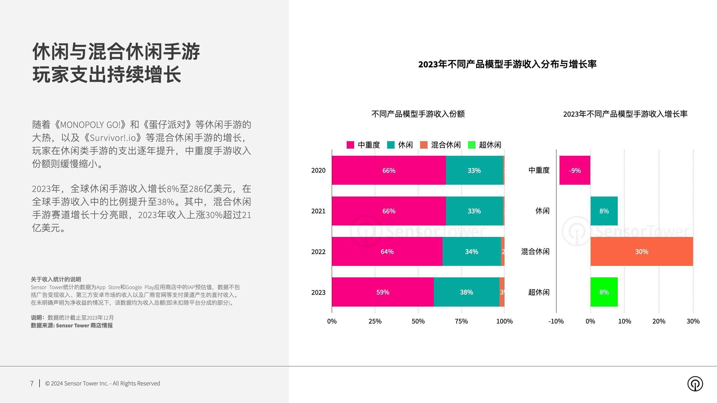 2024正版資料大全,全面計(jì)劃解析_Holo95.767